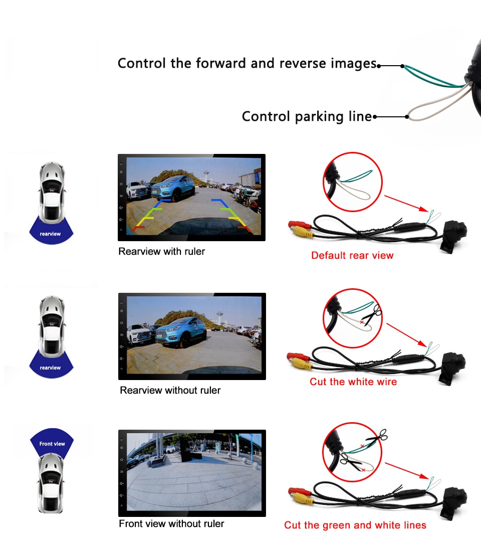 HD 1296x1080P 180 Degree Fisheye Lens Night Vision Vehicle Rear View Reverse Camera For Car Monitor or Android DVD